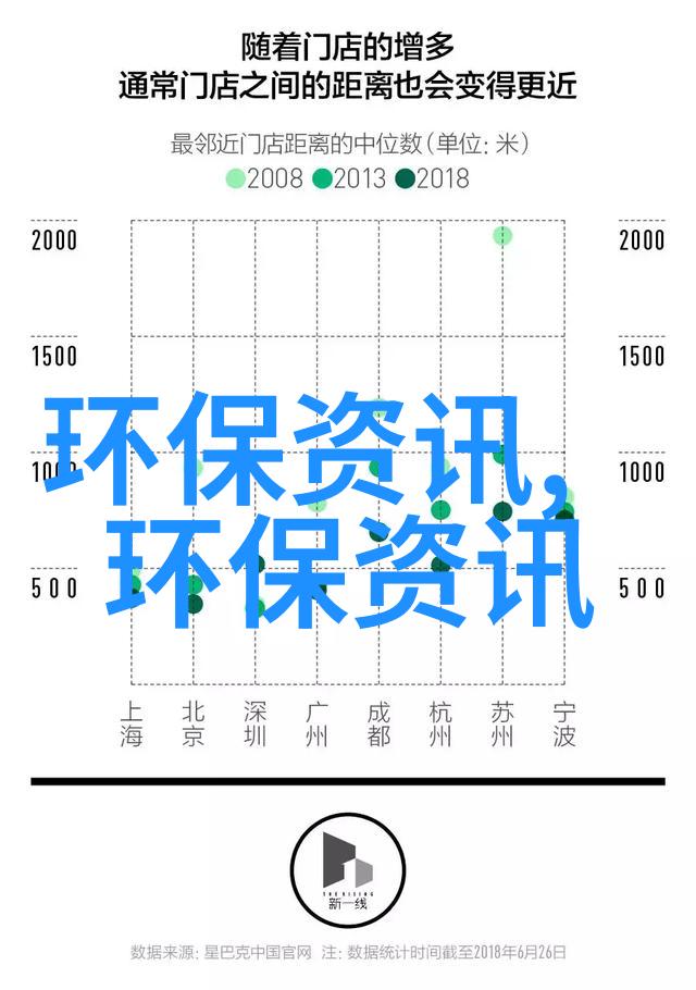 切忌随意入险境逛野生动物园就不要野了