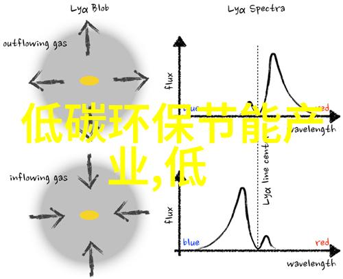 生态优先绿色发展共抓长江大保护